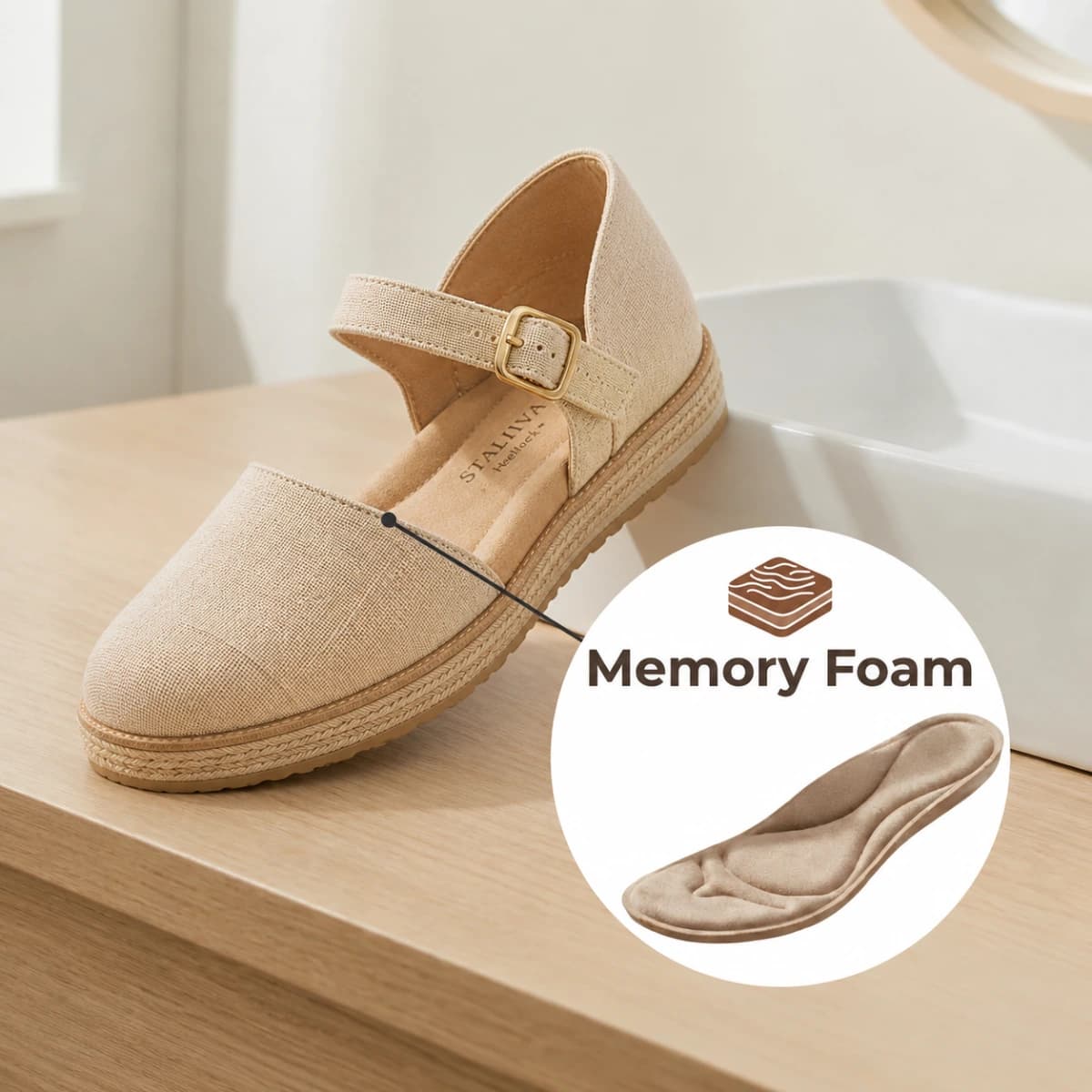 Memory foam e supporto arco plantare Staliva